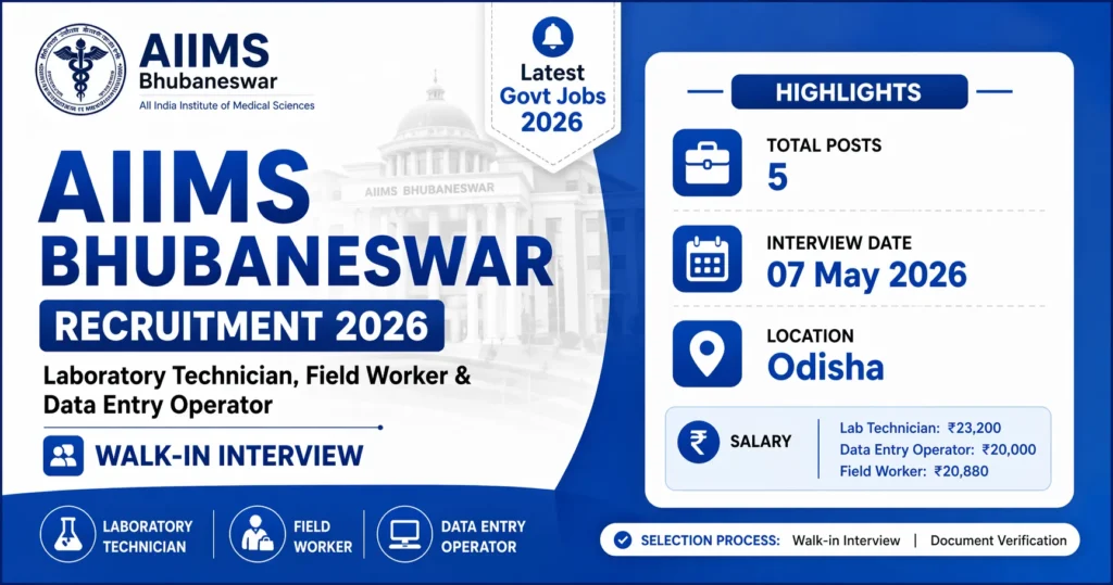 AIIMS Bhubaneswar Recruitment 2026