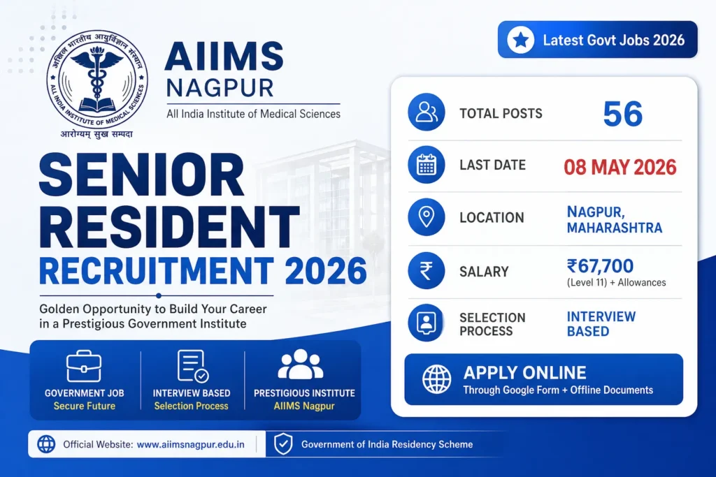 AIIMS Nagpur Senior Resident Recruitment 2026 Notification – Apply Online for 56 Posts