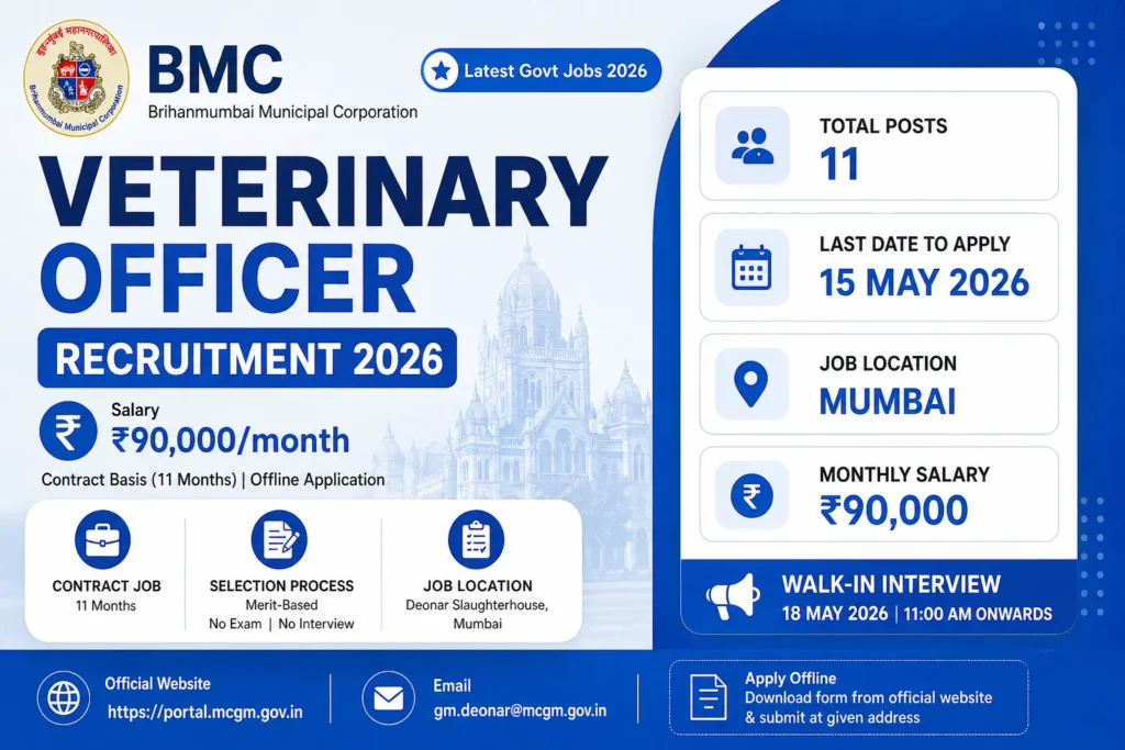 BMC Veterinary Officer Recruitment 2026 Apply for 11 Contract Posts  Salary ₹90,000month