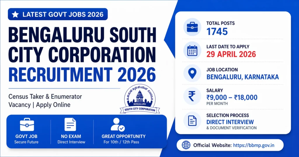 Bengaluru South City Corporation Recruitment 2026 1745 Census Taker & Enumerator Vacancy  Apply Online
