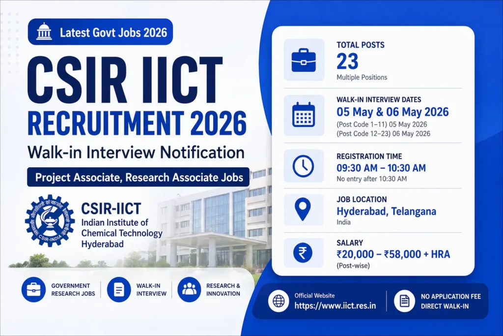 CSIR IICT Recruitment 2026 Walk-in Interview Notification  Project Associate, Research Associate Jobs