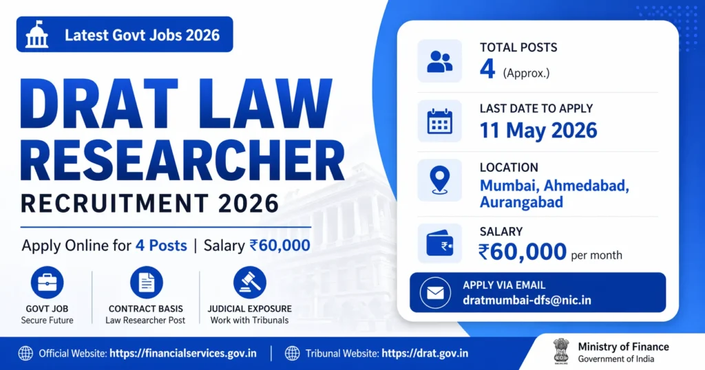 DRAT Law Researcher Recruitment 2026 Notification Out – Apply Online for 4 Posts  Salary ₹60,000