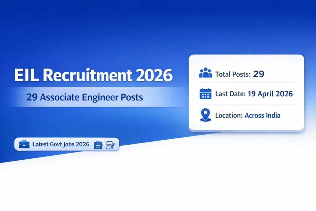 EIL Recruitment 2026: 29 Associate Engineer Posts | Walk-in Interview | Salary ₹1.12 Lakh