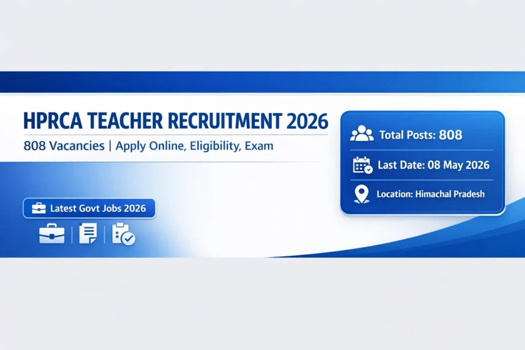 HPRCA Teacher Recruitment 2026