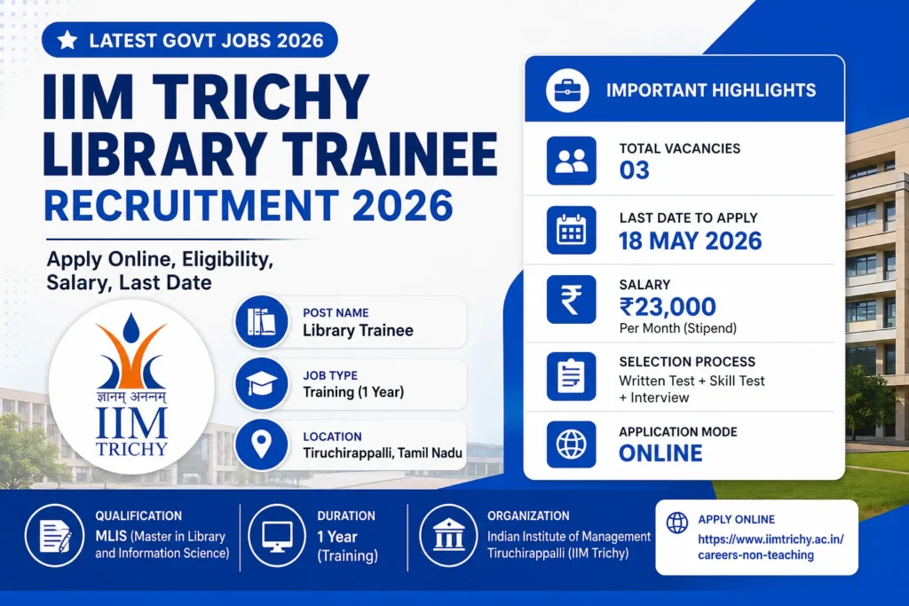IIM Trichy Library Trainee Recruitment 2026 – Apply Online, Eligibility, Salary, Last Date