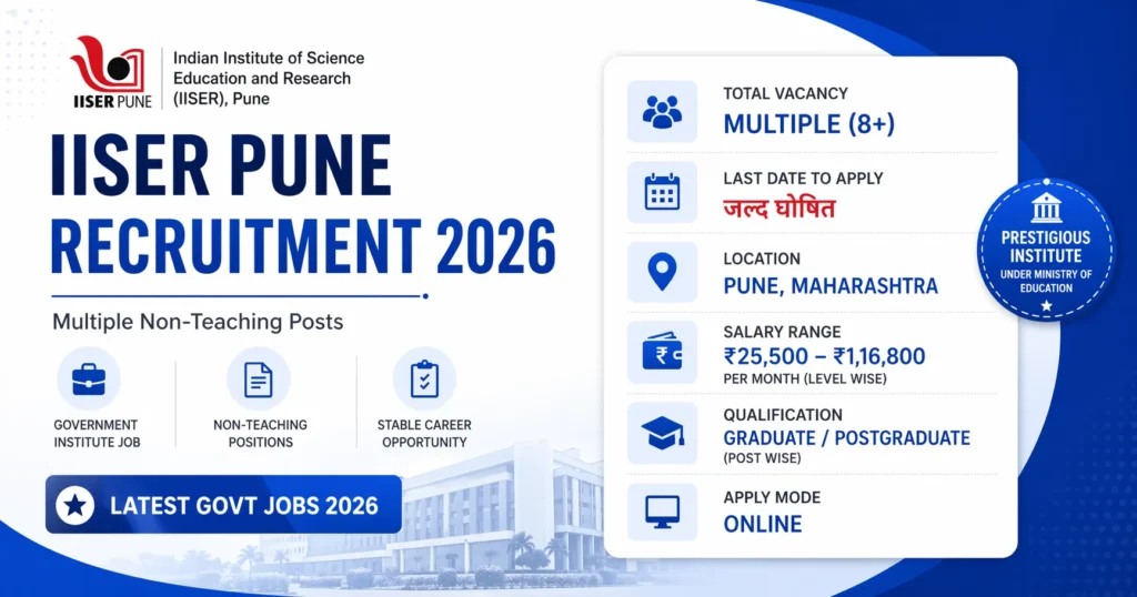 IISER Pune Recruitment 2026 — Vacancy, Eligibility, Salary & Apply Process