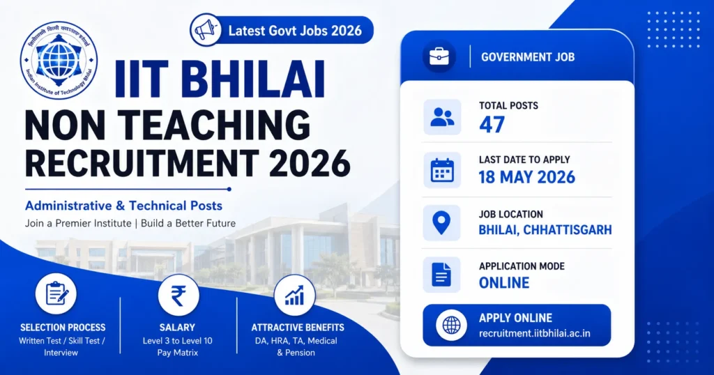IIT Bhilai Non-Teaching Recruitment 2026 Apply Online for 47 Vacancies  Eligibility, Salary, Last Date