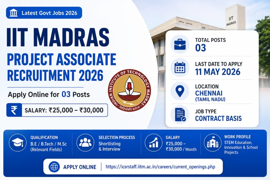IIT Madras Project Associate Recruitment 2026