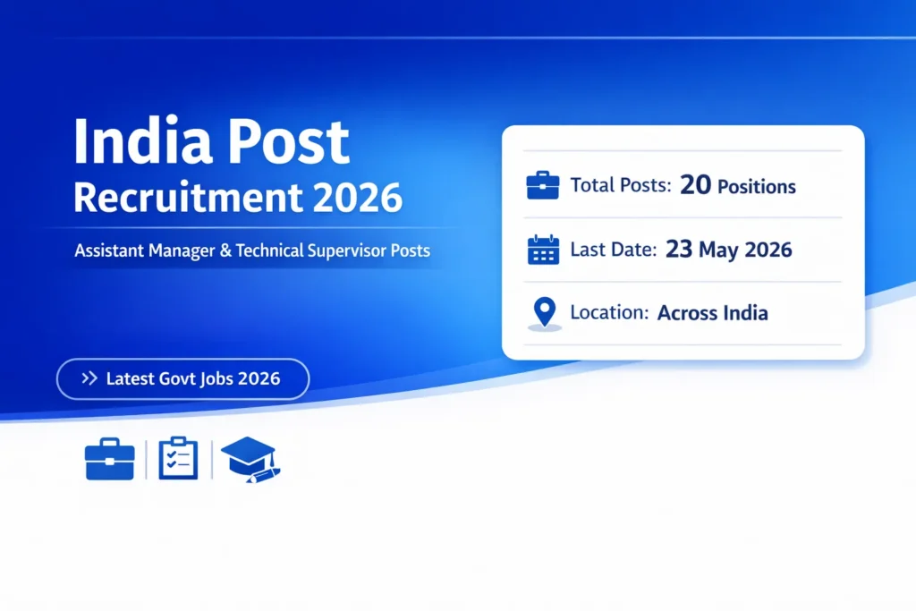 India Post Recruitment 2026