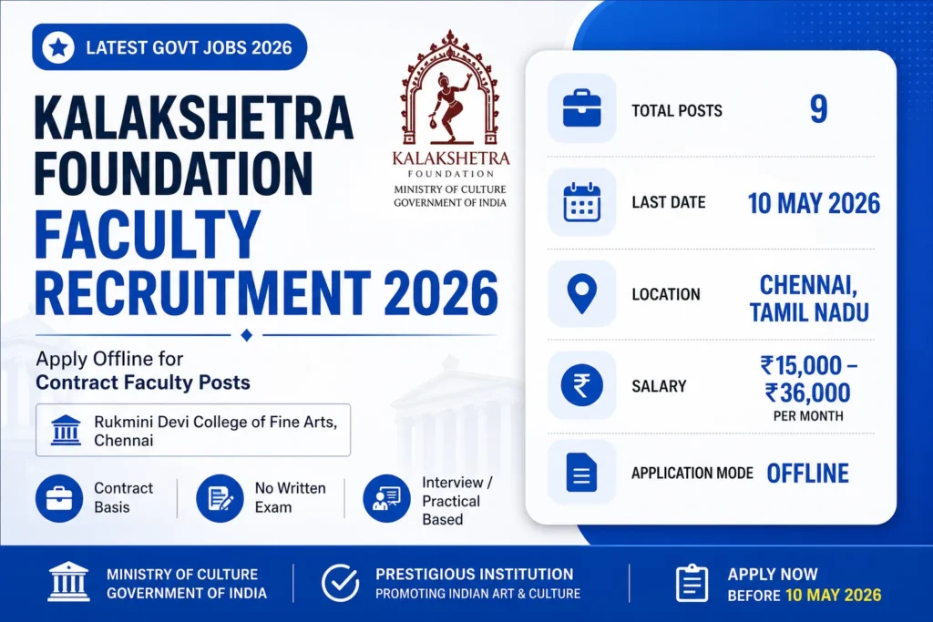 Kalakshetra Foundation Faculty Recruitment 2026 Apply Offline for Contract Faculty Posts