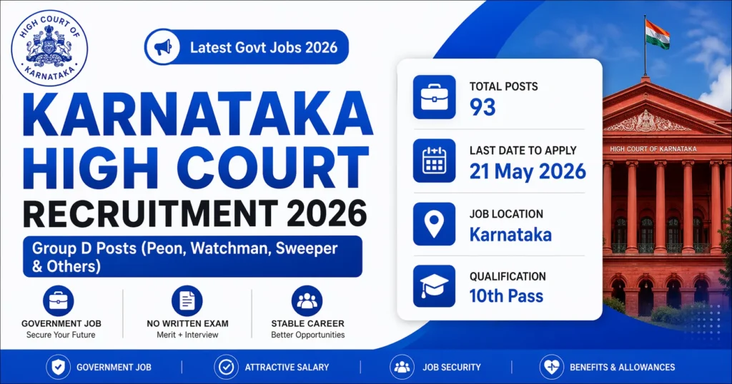 Karnataka High Court Recruitment 2026 Apply Online for 93 Group D Posts (Peon, Watchman, Sweeper)