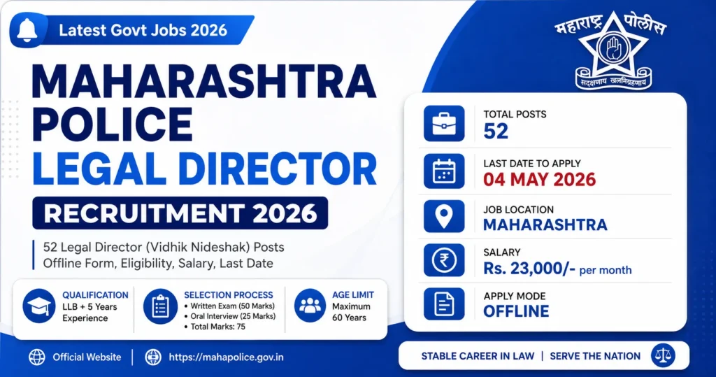 Maharashtra Police Legal Director Recruitment 2026 52 Posts Offline Form, Eligibility, Salary, Last Date
