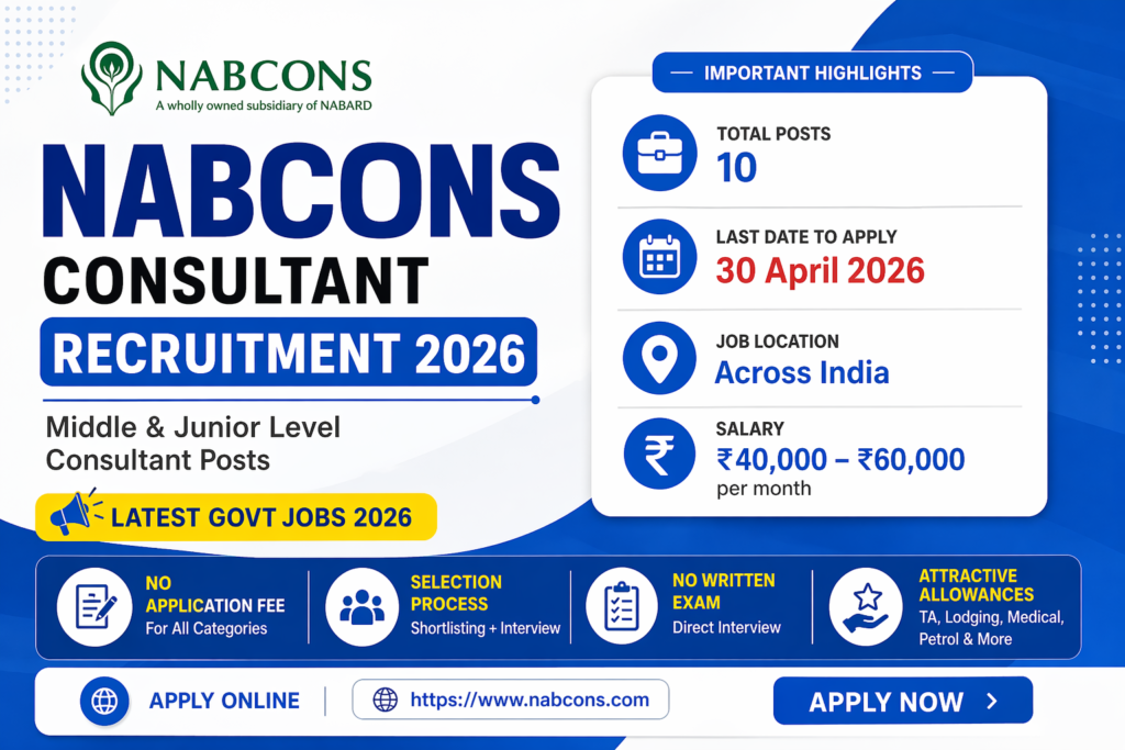 NABCONS Consultant Recruitment 2026 Apply Online for 10 Middle & Junior Level Consultant Posts