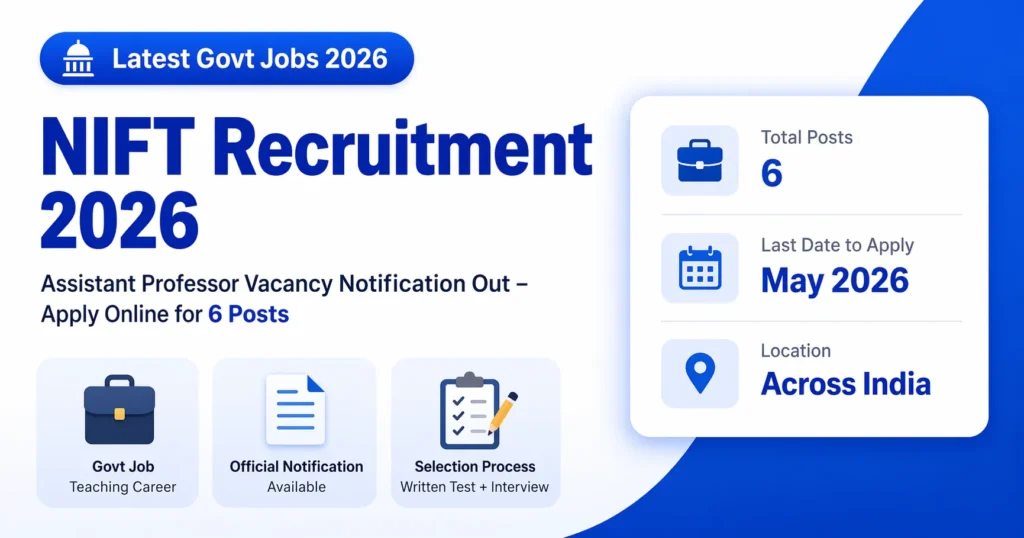 NIFT Recruitment 2026 Assistant Professor Vacancy Notification Out – Apply Online for 6 Posts
