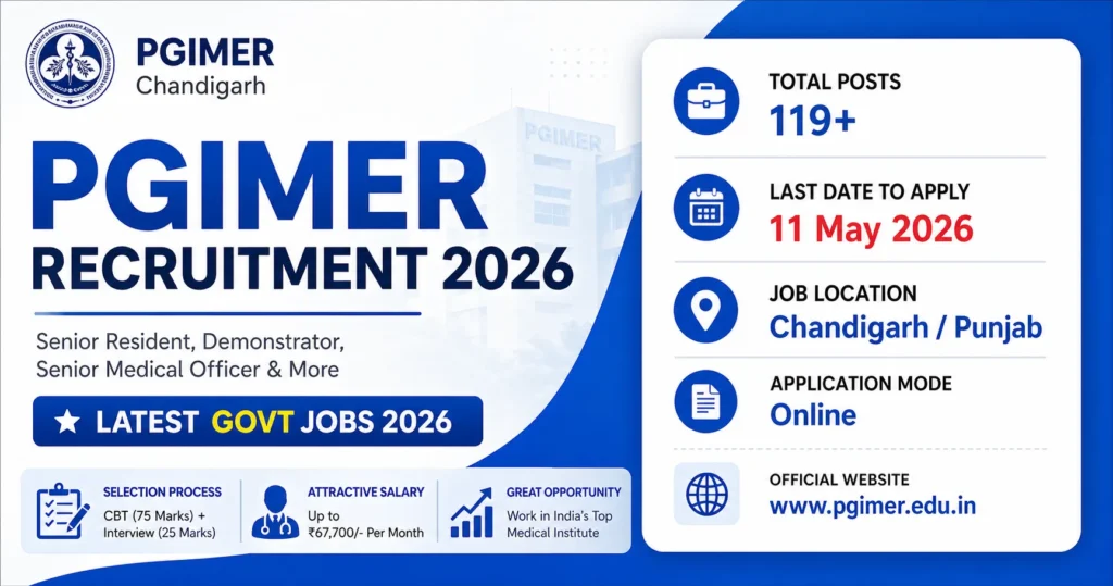 PGIMER Recruitment 2026 Notification 119+ Posts, Apply Online @ www.pgimer.edu.in