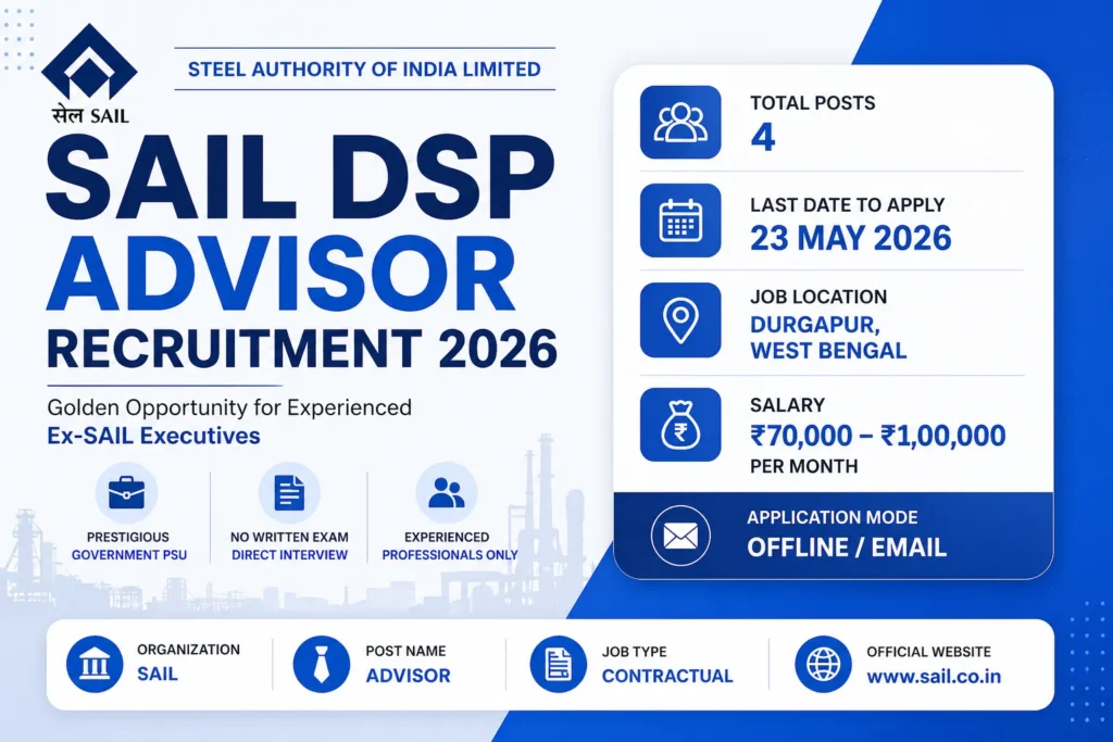 SAIL DSP Advisor Recruitment 2026 Apply Offline for 4 Advisor Posts