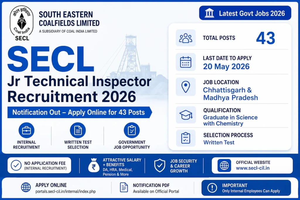 SECL Jr Technical Inspector Recruitment 2026 Notification Out – Apply Online for 43 Posts