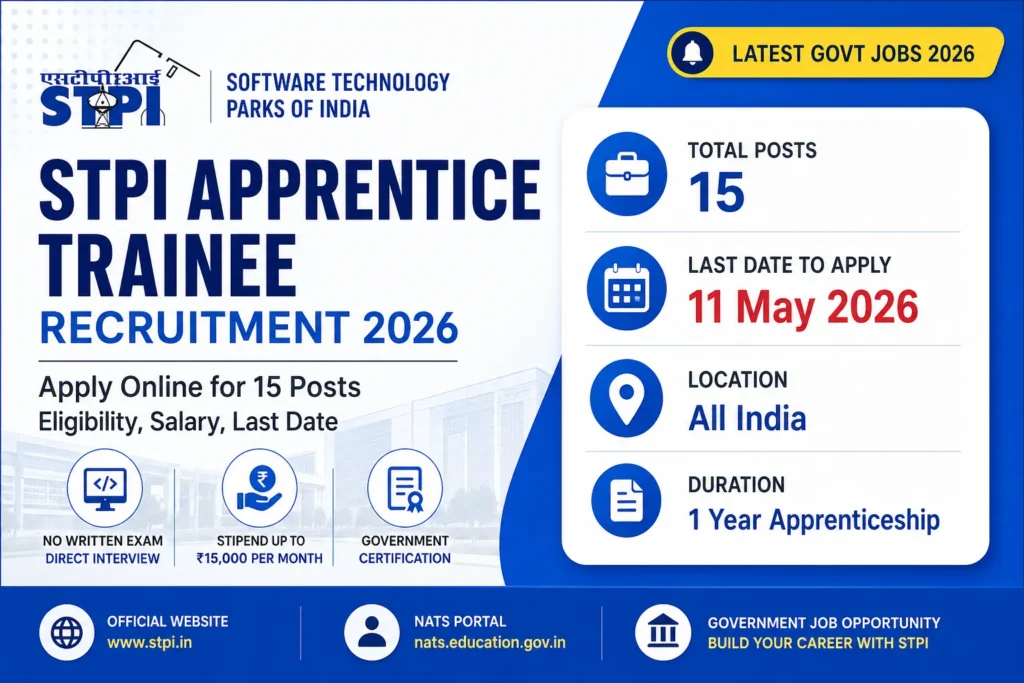 STPI Apprentice Trainee Recruitment 2026 Apply Online for 15 Posts