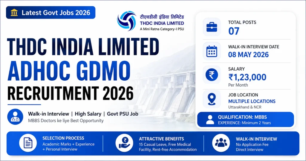 THDC India Limited Adhoc GDMO Recruitment 2026 Walk-in Interview, Salary ₹1,23,000 