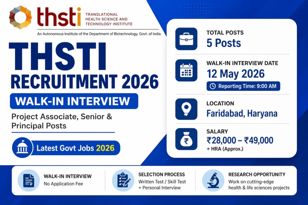 THSTI Recruitment 2026 Walk-in Interview Project Associate, Senior & Principal Posts Notification