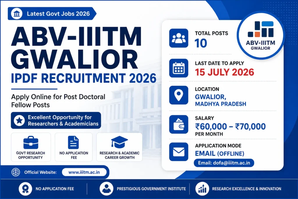 ABV-IIITM Gwalior IPDF Recruitment 2026 Apply Online for Post-Doctoral Fellow Posts