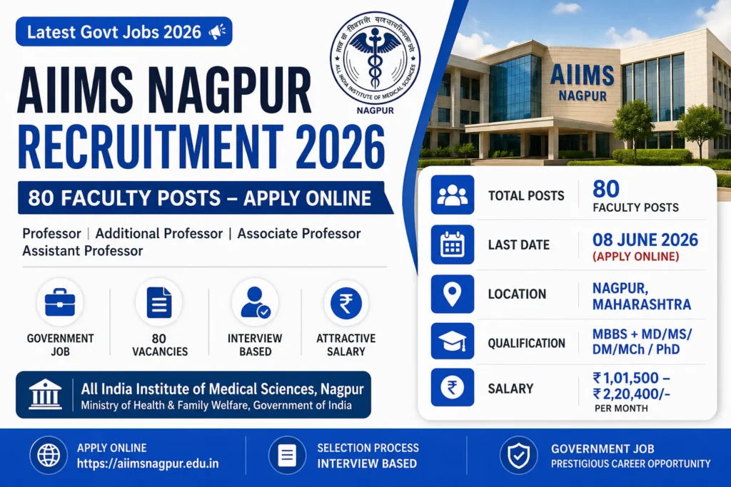 AIIMS Nagpur Recruitment 2026 80 Faculty Posts Apply Online  Eligibility, Salary, Last Date